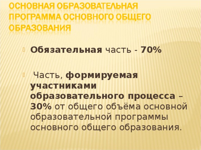 Обязательная часть - 70%   Часть, формируемая участниками образовательного процесса – 30% от общего объёма основной образовательной программы основного общего образования.