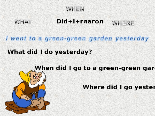 Did+I+ глагол  What did I do yesterday? When did I go to a green-green garden?  Where did I go yesterday?