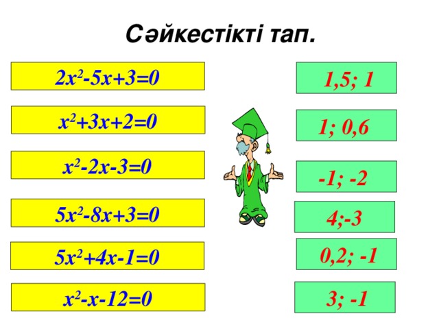 Сәйкестікті тап.  1,5; 1 2х 2 -5х+3=0 х 2 +3х+2=0 1; 0,6 х 2 -2х-3=0 -1 ; -2  5х 2 -8х+3=0  4;-3  0,2 ; -1 5х 2 +4х-1 = 0  3; -1 х 2 -х-12 = 0