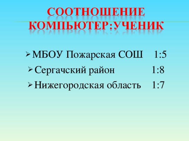 МБОУ Пожарская СОШ 1:5 Сергачский район 1:8 Нижегородская область 1:7