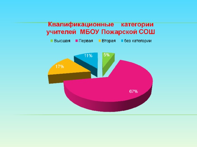 Околотаможенная инфраструктура презентация