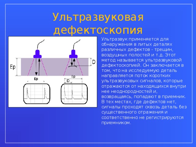 Ультразвуковая дефектоскопия Ультразвук применяется для обнаружения в литых деталях различных дефектов - трещин, воздушных полостей и т.д. Этот метод называется ультразвуковой дефектоскопией. Он заключается в том, что на исследуемую деталь направляется поток коротких ультразвуковых сигналов, которые отражаются от находящихся внутри нее неоднородностей и, возвращаясь, попадают в приемник. В тех местах, где дефектов нет, сигналы проходят сквозь деталь без существенного отражения и соответственно не регистрируются приемником.