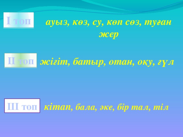 І топ ауыз, көз, су, көп сөз, туған жер ІІ топ жігіт, батыр, отан, оқу, гүл ІІІ топ кітап , бала, әке, бір тал, тіл