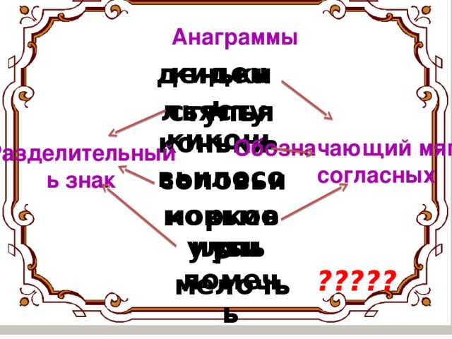 Анаграммы кидень деньки льясту стулья киконь коньки  Обозначающий мягкость  согласных  Разделительный ь знак вьилосо соловьи ковьмор морковь ульи иуль ломечь ????? мелочь