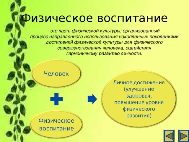 Физическое воспитание  это часть физической культуры; организованный процесс направленного использования накопленных поколениями достижений физической культуры для физического совершенствования человека, содействия гармоничному развитию личности .