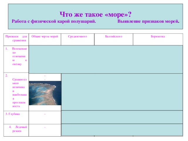 Что же такое «море»?  Работа с физической карой полушарий. Выявление признаков морей . Признаки для сравнения Общие черты морей 1. Положение по отношению к океану 2. Сравнительная величина и наибольшая протяженность Средиземного Части океана, отделены от океана Балтийского - - 3. Глубина Атлантического отделено сушей и соединено узким проливом  4. Ледовый режим Атлантического отделено сушей и соединено узкими проливами самое большое из сравниваемых протяженность с запада на восток приблизительно 40 Берингова - самое маленькое из сравниваемых протяженность с севера на юг приблизительно 15 - Тихого отделено цепочкой островов и соединено проливами между ними на большей части от 2000 до 4000 м от 0 до 200 м не замерзает меньше Средиземного, но больше Балтийского протяженность с севера на юг 20 и с запада на восток 35 замерзает в северной части в западной части от 2000 до 4000 м и в восточной от 0 до 200 м замерзает вдоль берегов и в северо-восточной части