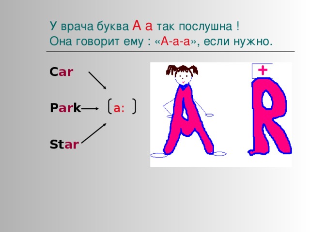 У врача буква А а так послушна !  Она говорит ему : « А-а-а », если нужно. C ar P ar k  a: St ar