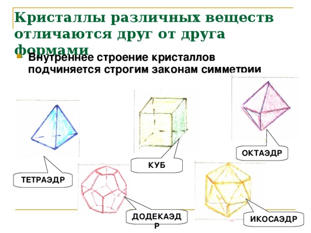 Какими элементами отличаются друг от друга шрифты используемые при компьютерном наборе текстов