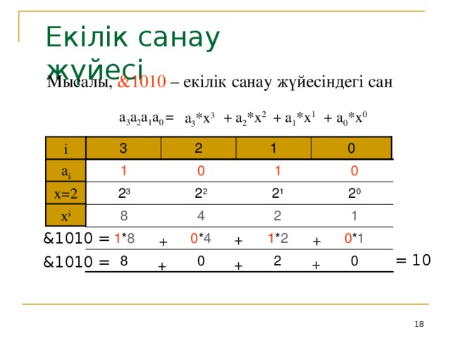 Екілік санау жүйесі Мысалы, & 1010  – екілік санау жүйесіндегі сан a 3 a 2 a 1 a 0 = + a 0 *x 0 + a 2 *x 2 + a 1 *x 1 a 3 *x 3 1 2 3 0 i 1 a i 1 0 0 x =2 2 0 2 1 2 3 2 2 x i 2 1 4 8 & 10 10 = 0 * 4 1 * 2 0 * 1 1 * 8 + + + = 10 8 0 2 0 & 10 10 = + + +