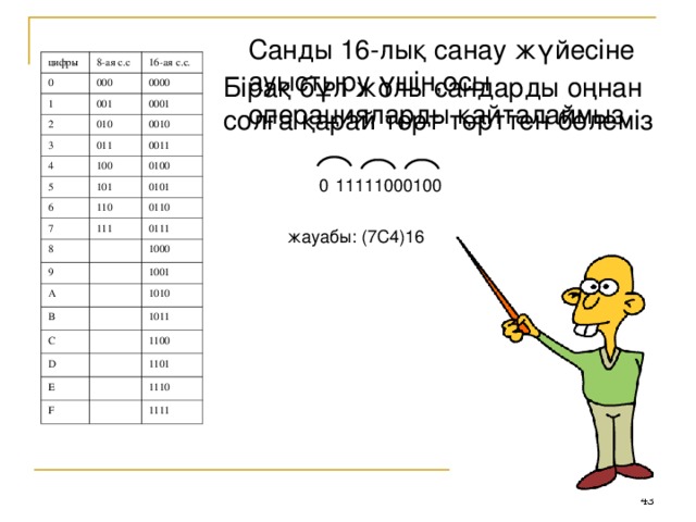 Санды 16-лық санау жүйесіне ауыстыру үшін,осы операцияларды қайталаймыз цифры 8-ая с.с 0 16-ая с.с. 000 1 0000 2 001 010 3 0001 0010 011 4 0011 100 5 6 101 0100 110 0101 7 8 111 0110 0111 9 1000 A 1001 B 1010 C 1011 D E 1100 1101 F 1110 1111 Бірақ бұл жолы сандарды оңнан солға қарай төрт төрттен бөлеміз 0 11111000100 жауабы : (7С4)16