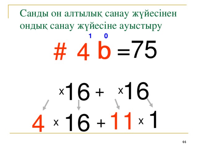 Санды он алтылық санау жүйесінен ондық санау жүйесіне ауыстыру 0 1 0 1 = 75 b b # 4 4 16 16 + x x 1 11 16 4 + x x