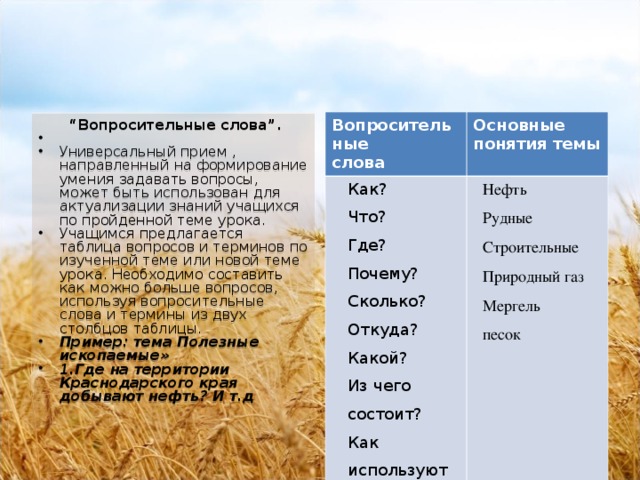 “ Вопросительные слова”.   Универсальный прием , направленный на формирование умения задавать вопросы, может быть использован для актуализации знаний учащихся по пройденной теме урока. Учащимся предлагается таблица вопросов и терминов по изученной теме или новой теме урока. Необходимо составить как можно больше вопросов, используя вопросительные слова и термины из двух столбцов таблицы. Пример: тема Полезные ископаемые» 1.Где на территории Краснодарского края добывают нефть? И т.д  Вопросительные слова Основные понятия темы Как? Что? Где? Почему? Сколько? Откуда? Какой? Из чего состоит? Как используют в хозяйств? Нефть Рудные Строительные Природный газ Мергель песок