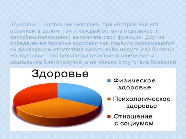 Здоровье — состояние человека, при котором как его организм в целом, так и каждый орган в отдельности способны полноценно выполнять свои функции. Другие определения термина здоровья как правило основываются на декларации отсутствия какого-либо недуга или болезни. Но здоровье - это полное физическое психическое и социальное благополучие, а не только отсутствие болезней.