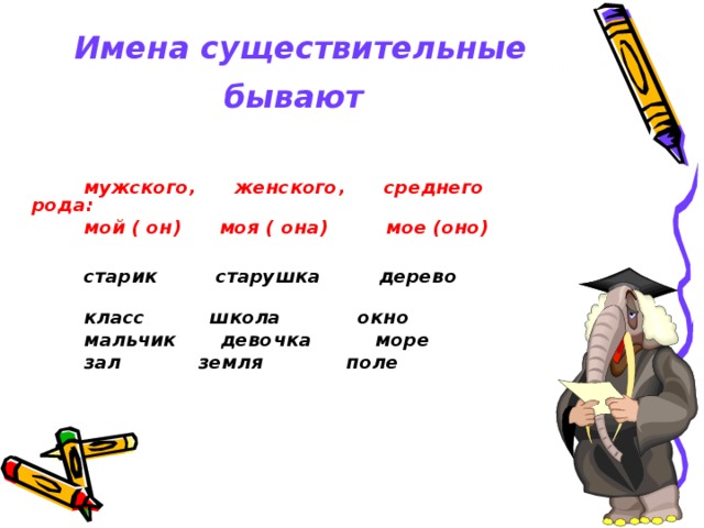 Русский язык существительное бывают. Существительные бывают. Имена существительные бывают. Имя существительное бывает. Имена существительные бывают мужского.
