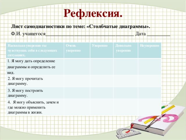 Рефлексия. Лист самодиагностики по теме: «Столбчатые диаграммы». Ф.И. учащегося__________________________________ Дата _________ Насколько уверенно ты чувствуешь себя в следующих ситуациях. Очень уверенно 1. Я могу дать определение диаграммы и определить ее вид. Уверенно 2. Я могу прочитать диаграмму. Довольно 3. Я могу построить диаграмму.  уверенно Неуверенно 4. Я могу объяснить, зачем и где можно применить диаграммы в жизни.