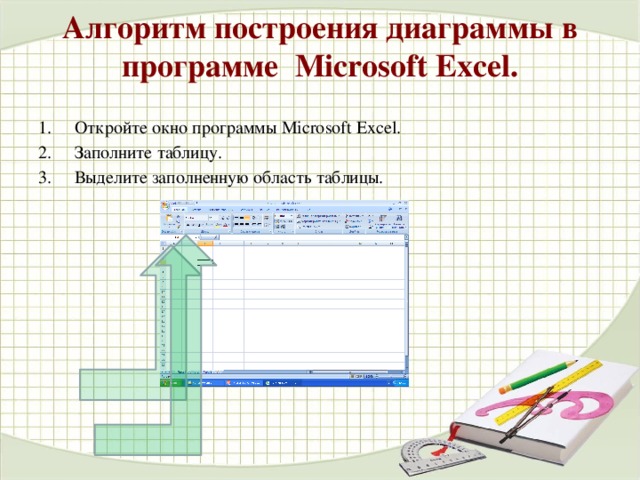 Алгоритм построения диаграммы