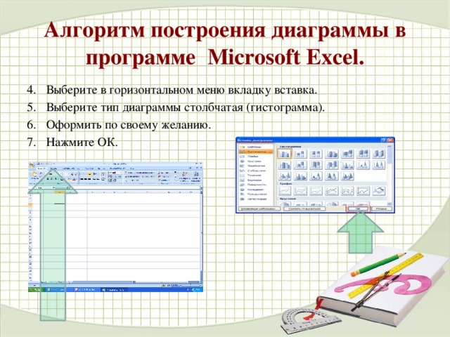 Алгоритм построения графиков и диаграмм в excel