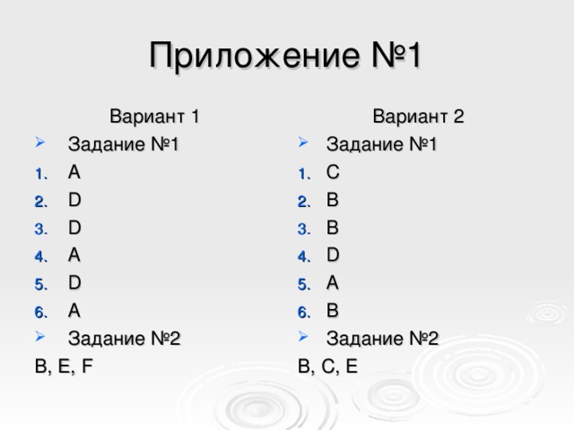 Вариант 1 Вариант 2 Задание №1 Задание №1 А D D A D A C B B D A B Задание №2 Задание №2 B, E, F B, С , E
