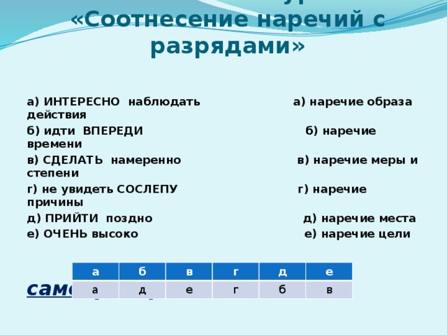 Мозговой штурм  «Соотнесение наречий с разрядами»     а) ИНТЕРЕСНО наблюдать а) наречие образа действия б) идти ВПЕРЕДИ б) наречие времени в) СДЕЛАТЬ намеренно в) наречие меры и степени г) не увидеть СОСЛЕПУ г) наречие причины д) ПРИЙТИ поздно д) наречие места е) ОЧЕНЬ высоко е) наречие цели   самопроверка:  а а б д в г е д г б е в