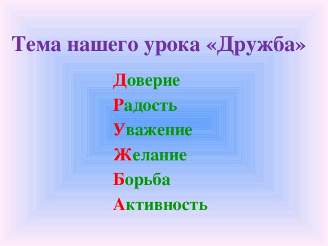 Тема нашего урока «Дружба» Д оверие Р адость У важение Ж елание Б орьба А ктивность