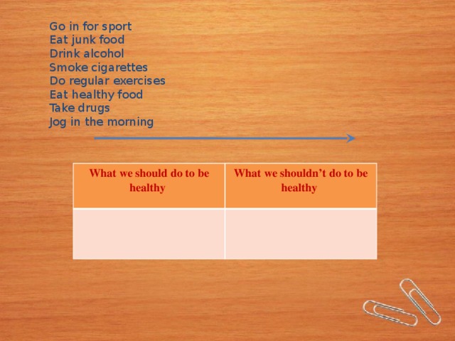 Go in for sport Eat junk food Drink alcohol Smoke cigarettes Do regular exercises Eat healthy food Take drugs Jog in the morning What we should do to be healthy What we shouldn’t do to be healthy