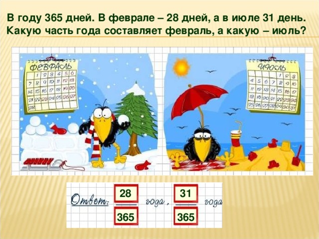 В году 365 дней. В феврале – 28 дней, а в июле 31 день. Какую часть года составляет февраль, а какую – июль? 28 31 365 365