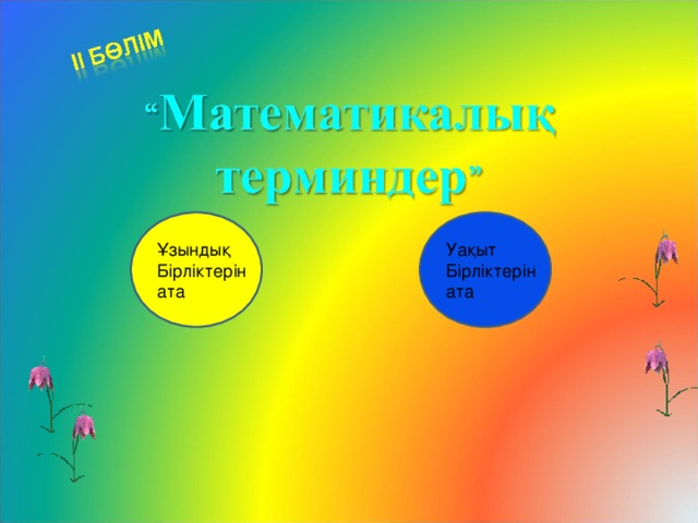 Уақыт Бірліктерін ата Ұзындық Бірліктерін ата