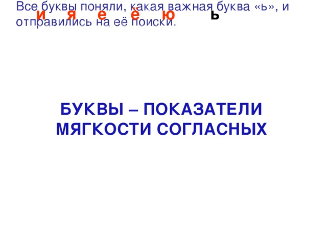 ё ь ю я е и Все буквы поняли, какая важная буква «ь», и отправились на её поиски.    Нар_суем м_гк_й знак Н_жно, капел_кой, вот так: Букву капел_ка смягчит – Слово м_гко прозвучит. Обыскали всё вокруг, Жд_м тебя, л_бимый друг! и я и е ь БУКВЫ – ПОКАЗАТЕЛИ МЯГКОСТИ СОГЛАСНЫХ ь я ё ю