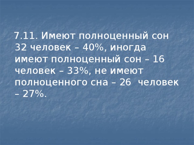 7.11. Имеют полноценный сон 32 человек – 40%, иногда имеют полноценный сон – 16 человек – 33%, не имеют полноценного сна – 26 человек – 27%.