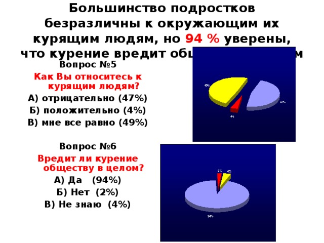 Математика и курение презентация