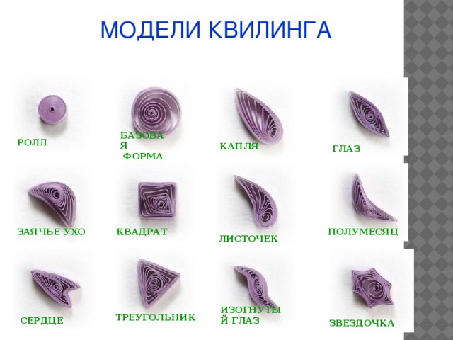 МОДЕЛИ КВИЛИНГА БАЗОВАЯ  ФОРМА РОЛЛ КАПЛЯ ГЛАЗ ЗАЯЧЬЕ УХО ПОЛУМЕСЯЦ КВАДРАТ ЛИСТОЧЕК ИЗОГНУТЫЙ ГЛАЗ ТРЕУГОЛЬНИК СЕРДЦЕ ЗВЕЗДОЧКА