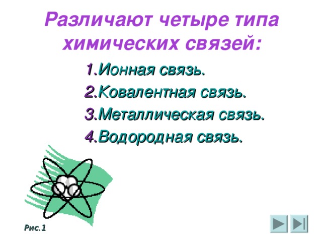 Различают четыре типа химических связей: Ионная связь. Ковалентная связь. Металлическая связь. Водородная связь. Ионная связь. Ковалентная связь. Металлическая связь. Водородная связь. Ионная связь. Ковалентная связь. Металлическая связь. Водородная связь. Ионная связь. Ковалентная связь. Металлическая связь. Водородная связь. Ионная связь. Ковалентная связь. Металлическая связь. Водородная связь.                Рис.1