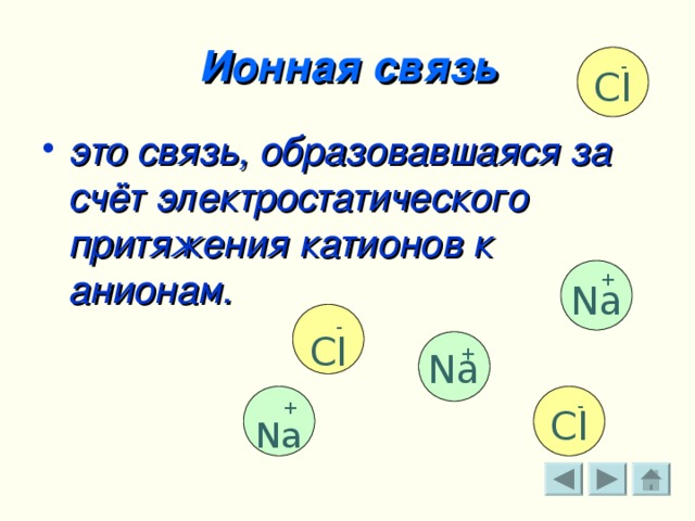 Ионная связь  - Cl это связь, образовавшаяся за счёт электростатического притяжения катионов к анионам.  + Na  - Cl  + Na  + Na  - Cl