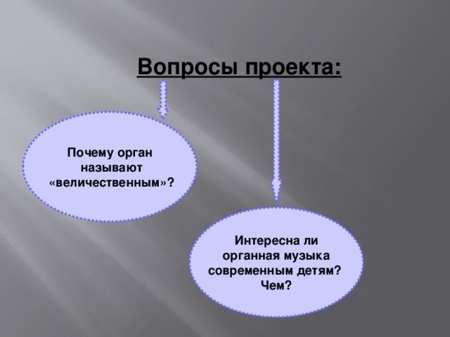 Вопросы проекта:  Почему орган  называют  «величественным»? Интересна ли  органная музыка современным детям? Чем?