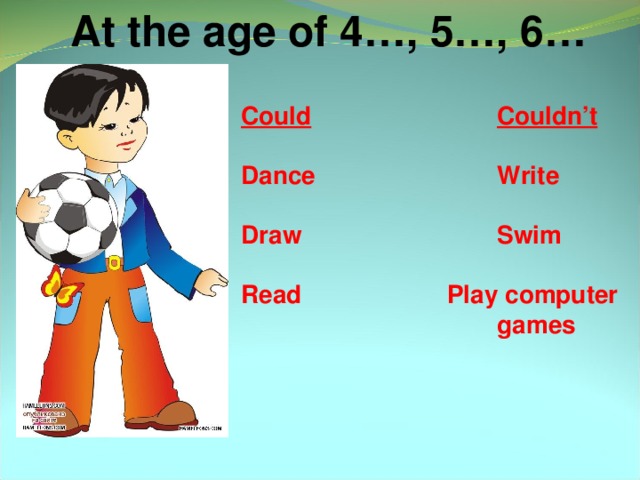 At the age of 4…, 5…, 6… Could    Couldn’t  Dance    Write  Draw     Swim  Read    Play computer     games