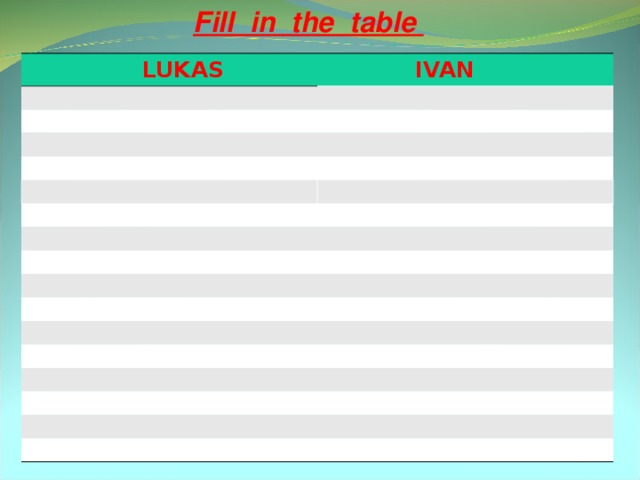 Fill in the table  LUKAS  IVAN