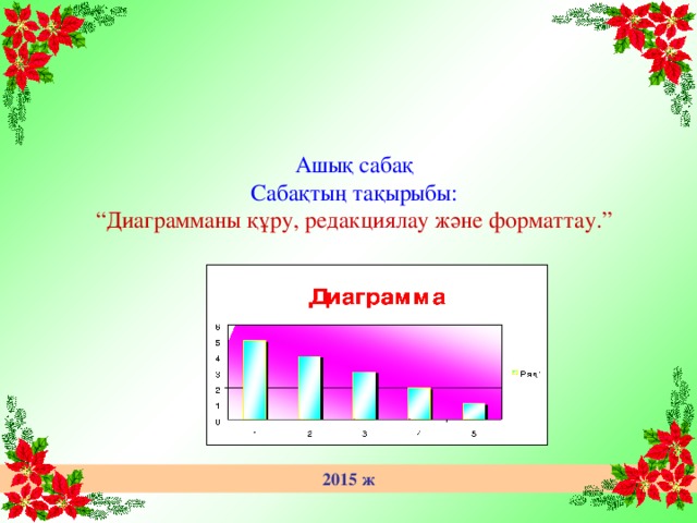 Ашық сабақ Сабақтың тақырыбы: “ Диаграмманы құру, редакциялау және форматтау.” 201 5 ж