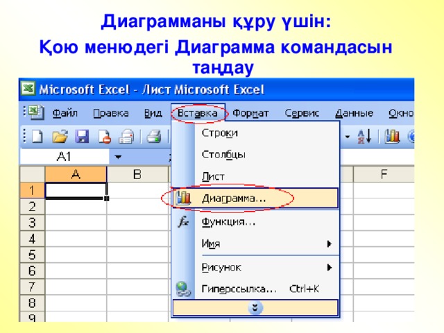 Диаграмманы құру үшін: Қою менюдегі Диаграмма командасын таңдау