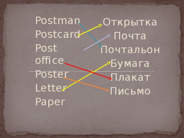 Postman Postcard Post office Poster Letter Paper Открытка Почта Почтальон Бумага Плакат Письмо