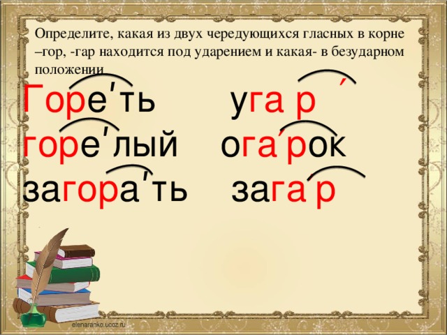 Правила с корнем гор. Буквы а о в корнях гар гор. Корни с чередованием гар гор. Чередующиеся гласные в корне гар гор. Корни с чередованием гласных гар гор.