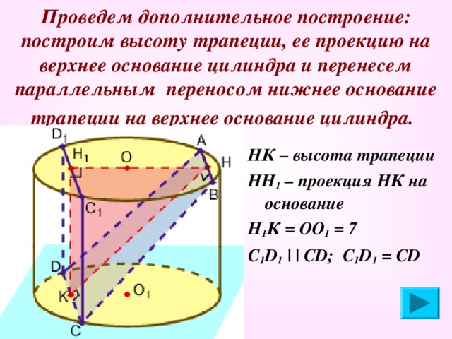 Проведем дополнительное построение: построим высоту трапеции, ее проекцию на верхнее основание цилиндра и перенесем параллельным переносом нижнее основание трапеции на верхнее основание цилиндра.  НК – высота трапеции НН 1 – проекция НК на основание Н 1 К = ОО 1 = 7 С 1 D 1  | | С D ; С 1 D 1 = CD