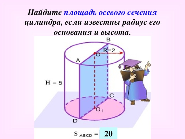 Найдите площадь осевого сечения цилиндра, если известны радиус его основания и высота. 20