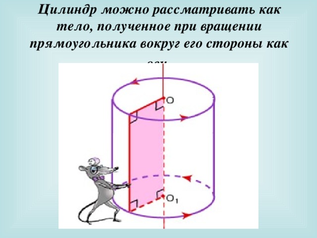 Цилиндр можно рассматривать как тело, полученное при вращении прямоугольника вокруг его стороны как оси .