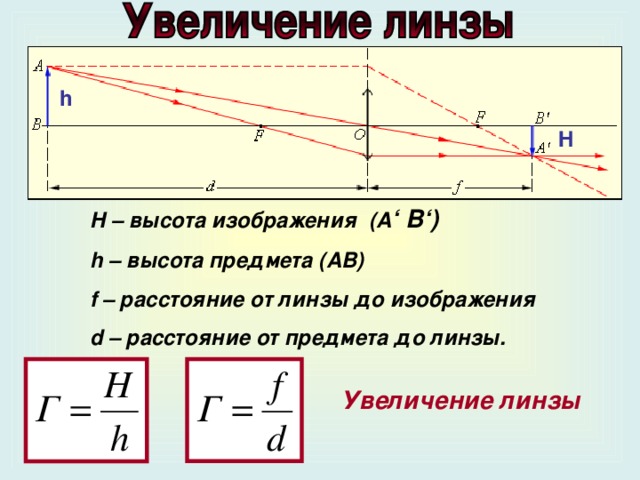 Расстояние линзы изображения предмета. Оптическая сила линзы d=2f. Изображение предмета от линзы. Высота изображения предмета. Расстояние от предмета до линзы.