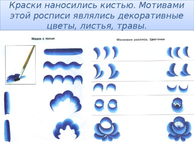 Краски наносились кистью. Мотивами этой росписи являлись декоративные цветы, листья, травы.