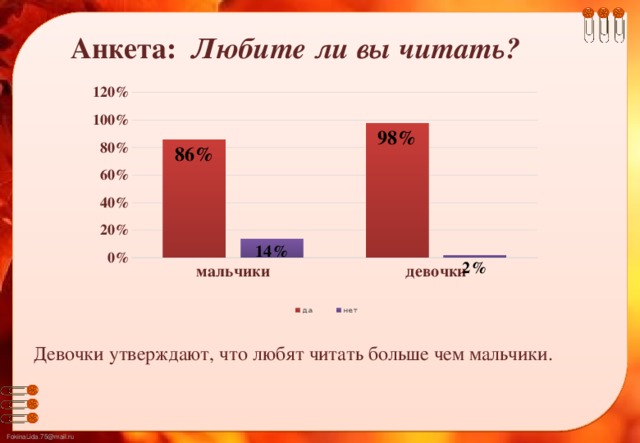 Большой большой мальчик девушку большую. Кого больше мальчиков или девочек. Опрос кого больше мальчиков или девочек. Кого больше мальчиков или девочек в мире. Кого больше мальчиков или девочек в России.