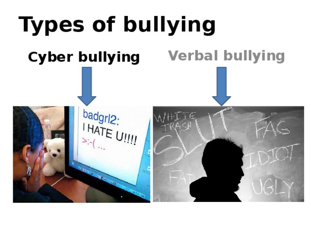 Types of bullying Cyber bullying  Verbal bullying