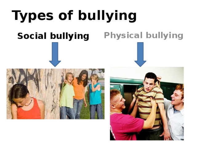 Types of bullying Social bullying  Physical bullying
