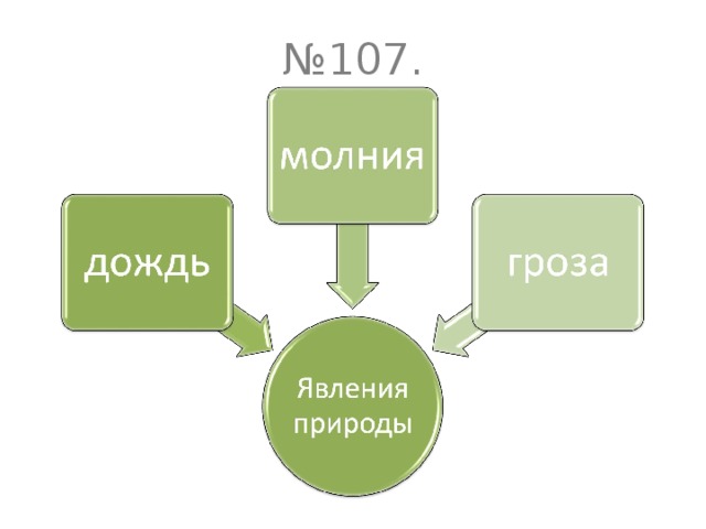 № 107.