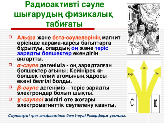 Радиоактивті сәуле шығарудың физикалық табиғаты Альфа және бета-сәулелерінің магнит өрісінде қарама-қарсы бағыттарға бұрылуы, олардың оң және теріс зарядты бөлшектер екендігін аңғартты. α -сәуле дегеніміз - оң зарядталған бөлшектер ағыны; Кейінірек α -бөлшек гелий атомының ядросы екені белгілі болды. β -сәуле дегеніміз – теріс зарядты электрондар болып шықты.  ɣ -сәулесі жиілігі өте жоғары электромагниттік сәулелену кванты. Сәулелерді грек альфавитімен белгілеуді Резерфорд ұсынды.